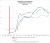 Abortion in Canada and the UK